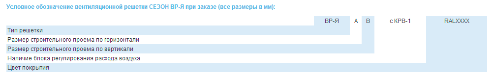 Условное обозначение вентиляционной решетки ВР-Я при заказе