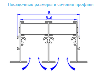 Посадочные размеры и сечение профиля вентиляционной решетки ЛД2